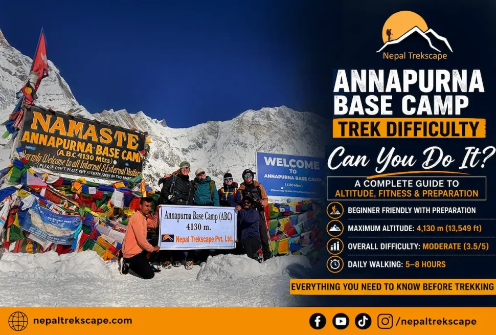 Annapurna Base Camp Trek difficulty Guide explaining altitude, fitness requirement and pre trek preparation