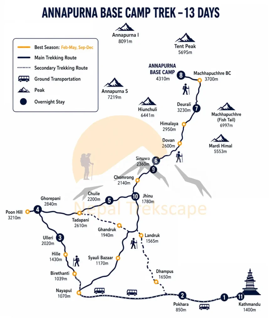 Annapurna Base Camp Trek Map