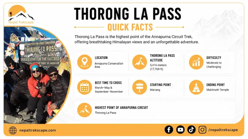 Quick facts of Thorong La Pass