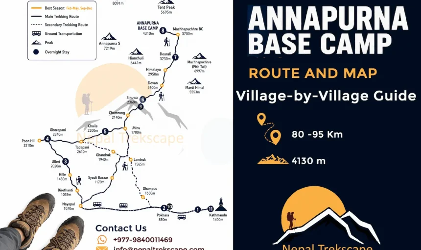 Annapurna Base Camp Trek Route and Map: Complete Trail Guide (2026)