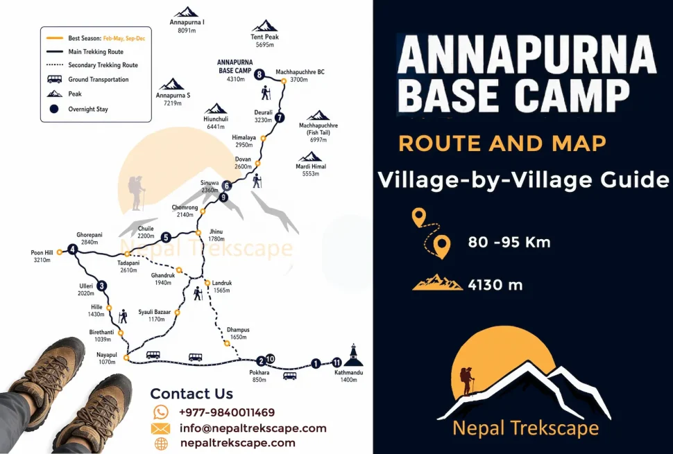 Annapurna Base Camp Trek Route and Map