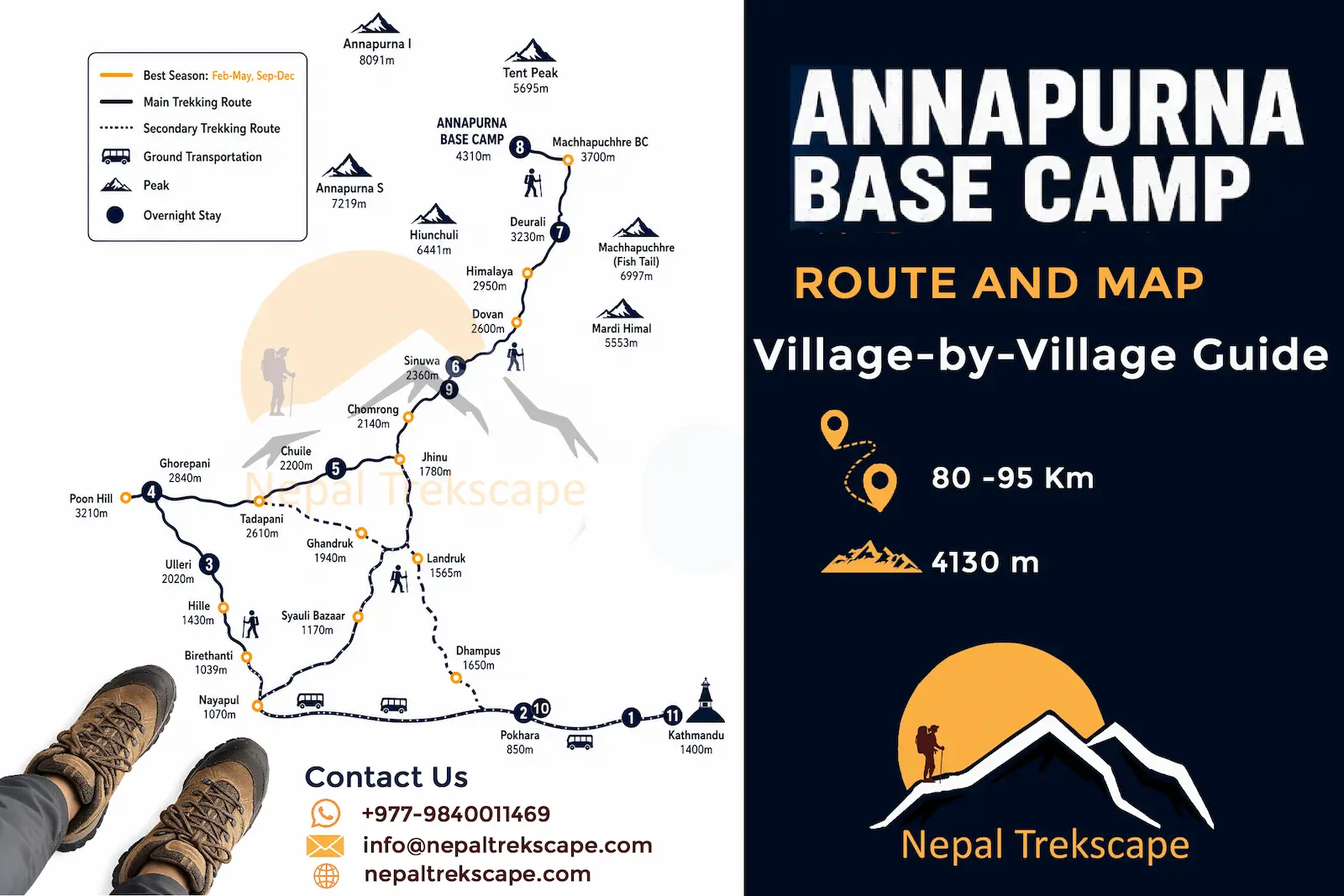Annapurna Base Camp Trek Route and Map