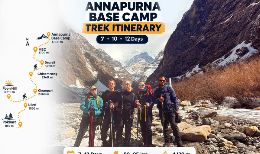 Annapurna Base Camp Trek Itinerary: Comprehensive day-by-day guide (2026)